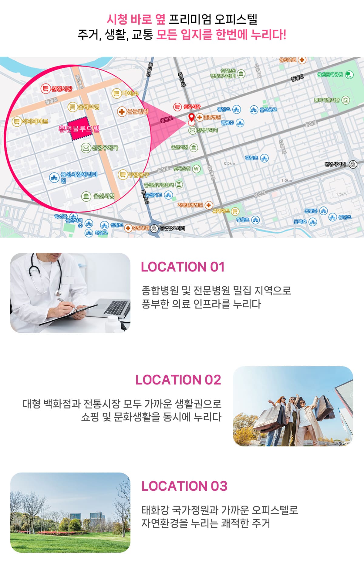 입지환경